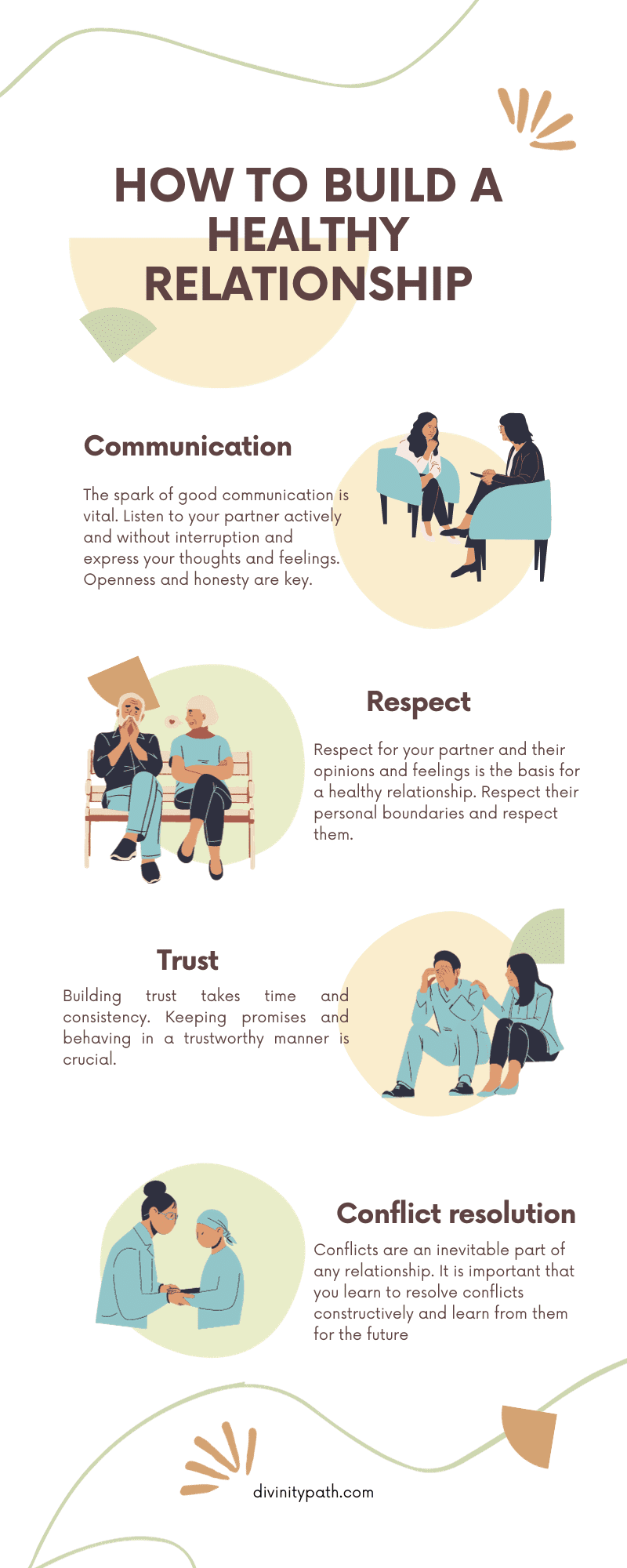 Infographics:  How To Build A Healthy Relationship