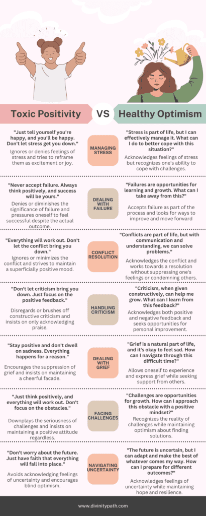  healthy optimism vs toxic positivity