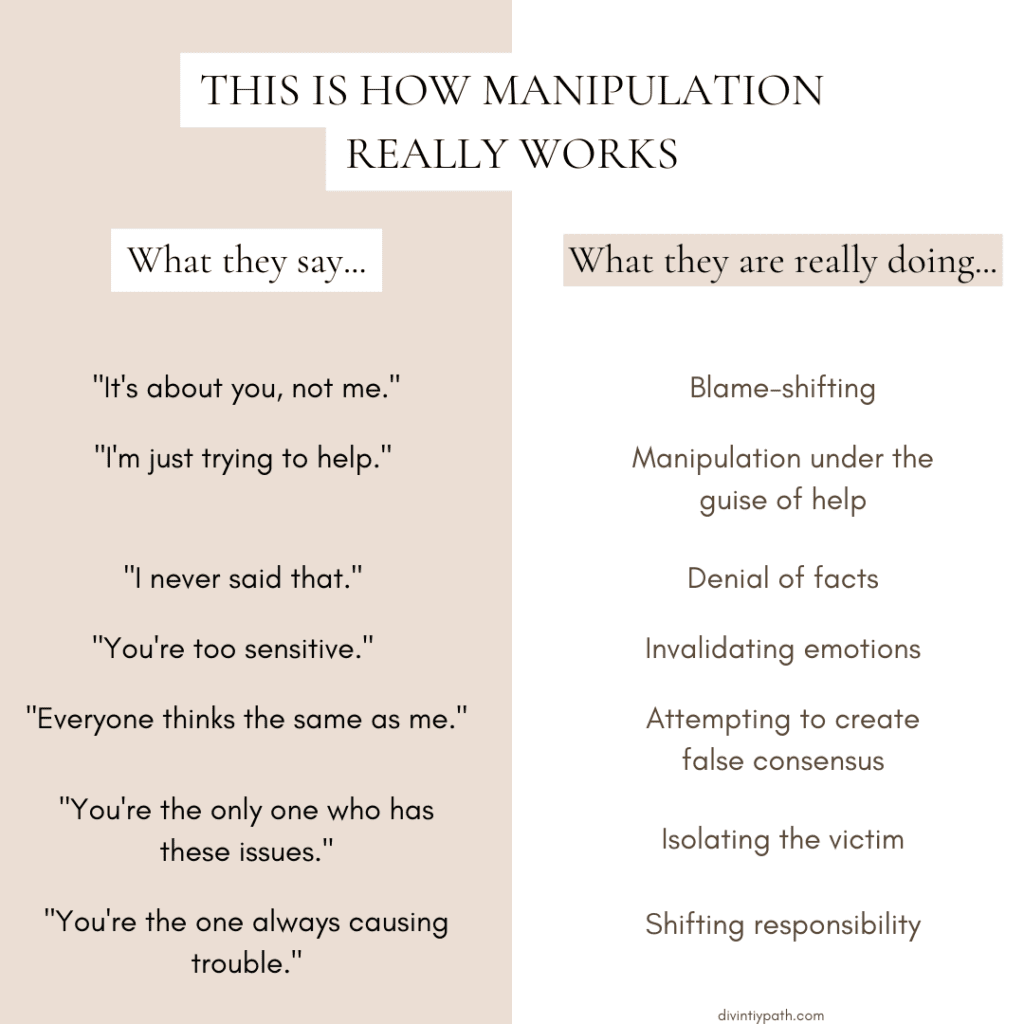 This how manipulation really works- Infographics