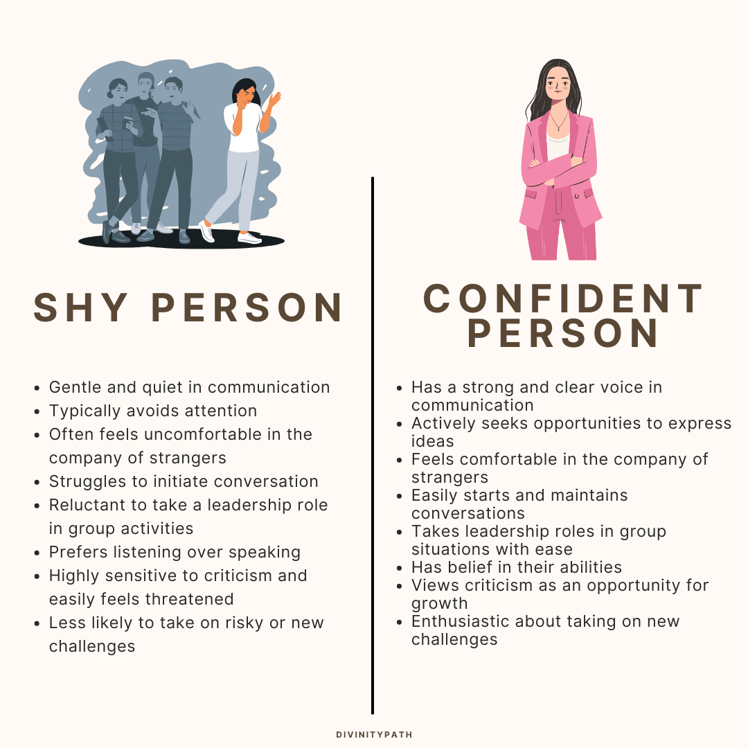 shy person VS confident person